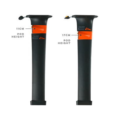 Product secondary image