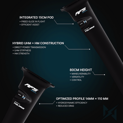 Product secondary image